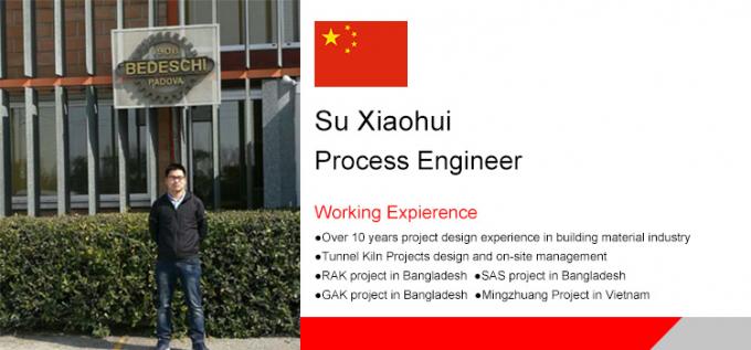 Xi'an Brictec Engineering Co., Ltd.
