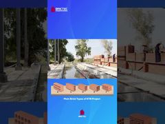 Clay Brick Production Line