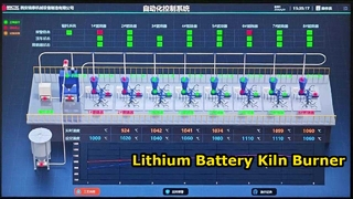 Lithium battery calcination project tunnel kiln dedicated burner successfully delivered